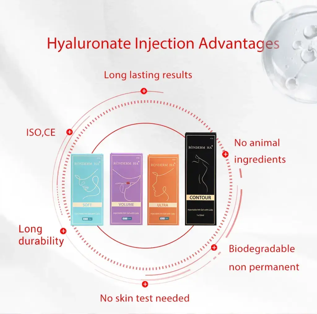 Hyaluronic Acid Dermal Filler