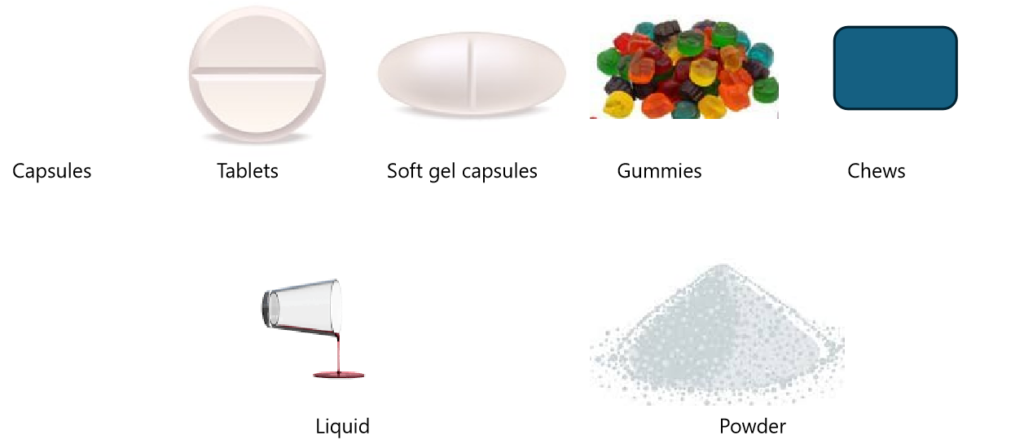 Proxima tocotrienols Available Forms